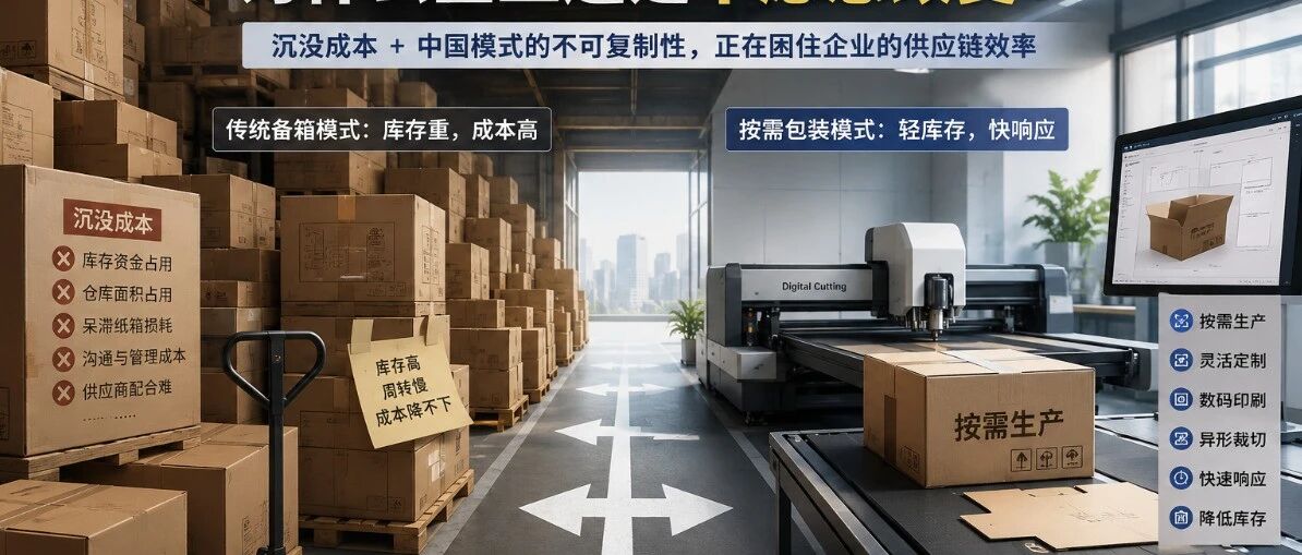 明知道纸箱库存降不下来,企业为什么还是不愿改变?原公众号封面