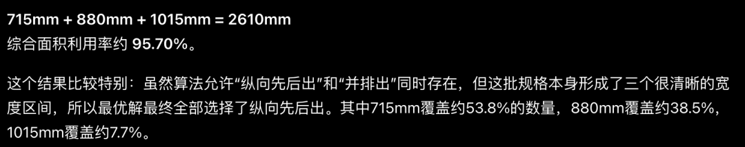 原文中的按需包装纸板规划与生产流程